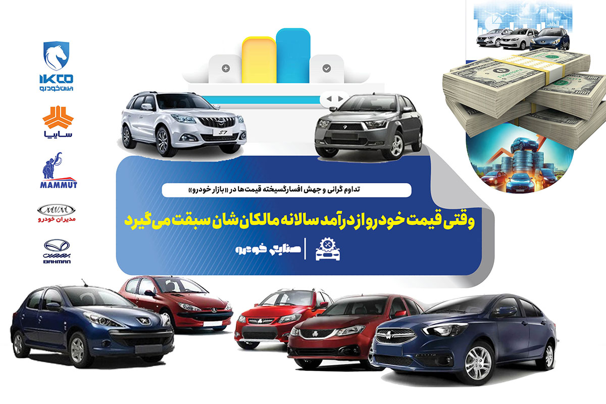 به گزارشاقتصادمحور به نقل از صنایع خودرو: مسعود پورباقی| در شرایطی که اقتصاد ایران با چالشهای متعددی دستوپنجه نرم میکند، بازار خودرو به نمادی از نابرابری و فشار معیشتی تبدیل شده است. بررسی قیمتها نشان میدهد که افزایش بیوقفه بهای خودروها، نه تنها خرید را برای بسیاری از خانوارها غیرممکن کرده، بلکه حتی تعویض وسیله نقلیه را به یک رویای دور از دسترس بدل ساخته است.