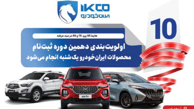 به گزارشاقتصادمحور به نقل از ایکوپرس- این مراسم به‌منظور تعیین اولویت تخصیص خودرو برای متقاضیانی است که در سه گروه متقاضیان عادی، حمایت از خانواده و جوانی جمعیت و جایگزینی خودروهای فرسوده ثبت‌نام کرده‌اند.