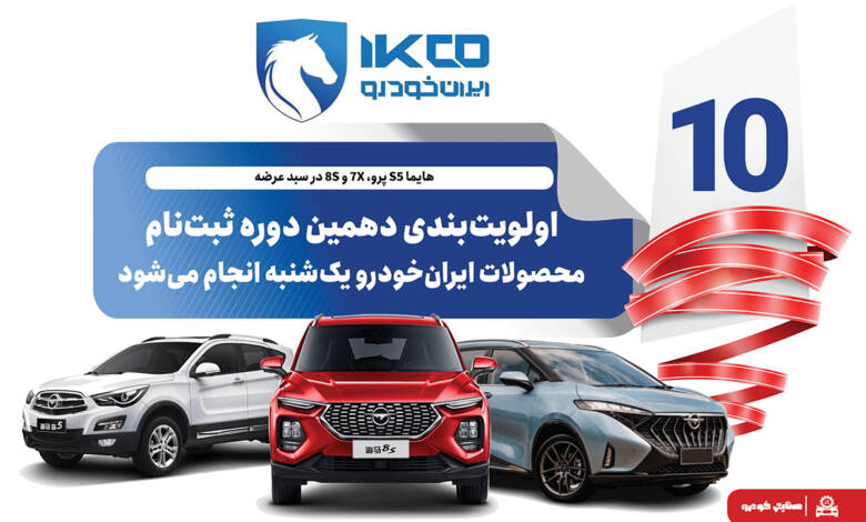 به گزارشاقتصادمحور به نقل از ایکوپرس- این مراسم به‌منظور تعیین اولویت تخصیص خودرو برای متقاضیانی است که در سه گروه متقاضیان عادی، حمایت از خانواده و جوانی جمعیت و جایگزینی خودروهای فرسوده ثبت‌نام کرده‌اند.