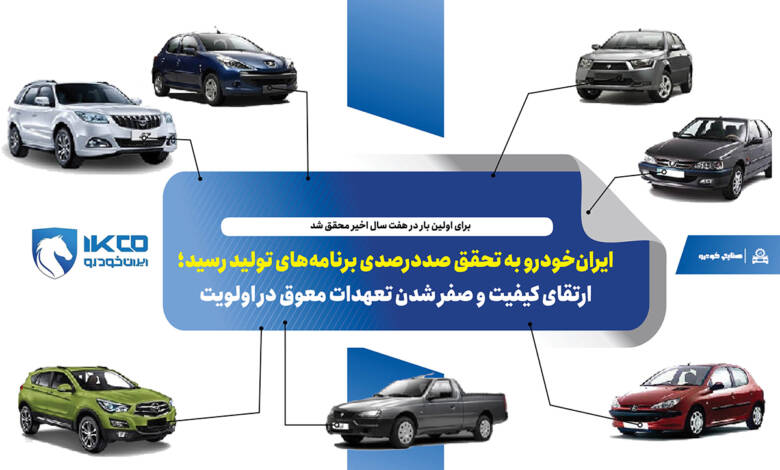 به گزارشاقتصادمحور به نقل از ایکوپرس- این موضوع که تا تاریخ یازدهم آذرماه تمامی برنامه تولید سالانه ایران‌خودرو به طور کامل محقق شده، نشان‌دهنده بهبود چشم‌گیر در شرایط تامین قطعات، فرایند تولید و مدیریت به‌موقع منابع در این شرکت است.