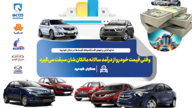 به گزارشاقتصادمحور به نقل از صنایع خودرو: مسعود پورباقی| در شرایطی که اقتصاد ایران با چالش‌های متعددی دست‌وپنجه نرم می‌کند، بازار خودرو به نمادی از نابرابری و فشار معیشتی تبدیل شده است. بررسی قیمت‌ها نشان می‌دهد که افزایش بی‌وقفه بهای خودروها، نه تنها خرید را برای بسیاری از خانوارها غیرممکن کرده، بلکه حتی تعویض وسیله نقلیه را به یک رویای دور از دسترس بدل ساخته است.
