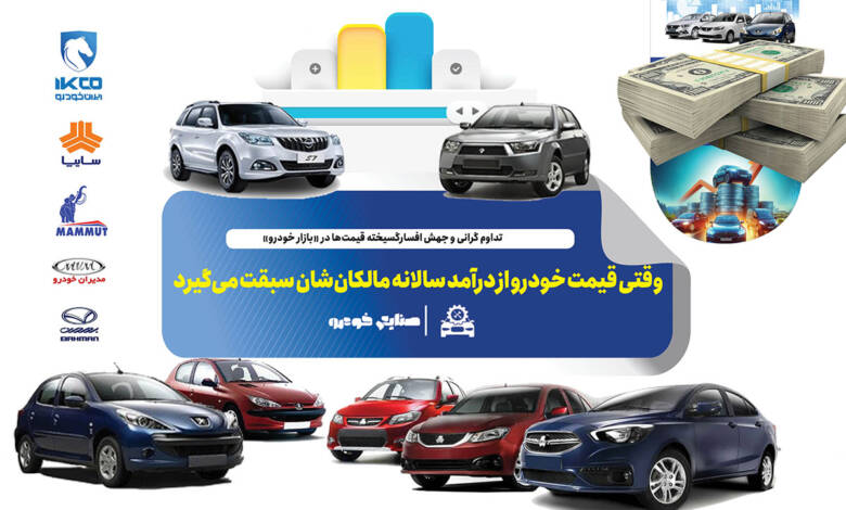 به گزارشاقتصادمحور به نقل از صنایع خودرو: مسعود پورباقی| در شرایطی که اقتصاد ایران با چالش‌های متعددی دست‌وپنجه نرم می‌کند، بازار خودرو به نمادی از نابرابری و فشار معیشتی تبدیل شده است. بررسی قیمت‌ها نشان می‌دهد که افزایش بی‌وقفه بهای خودروها، نه تنها خرید را برای بسیاری از خانوارها غیرممکن کرده، بلکه حتی تعویض وسیله نقلیه را به یک رویای دور از دسترس بدل ساخته است.