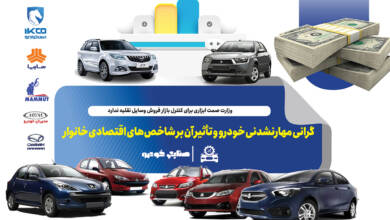 به گزارش اقتصادمحور کارآقرین به نقل از صنایع خودرو: مسعود پورباقی| «مخالف افزایش قیمت خودرو هستیم اما ابزار کنترل بازار را نداریم.» ابراز نظری عجیب و تامل برانگیز که به تازگی سخنگوی وزارت صمت آن را بیان کرده است و به وضوح نشان می‌دهد متولیان امر نه تنها اراده جدی برای مهار تورم افسارگسیخته قیمت خودرو و نظارت بر این بازار ندارند، بلکه چندان راغب به مدیریت و ساماندهی قیمت‎ها همچنین ممانعت از گرانی مستمر بهای خود رو نیستند.