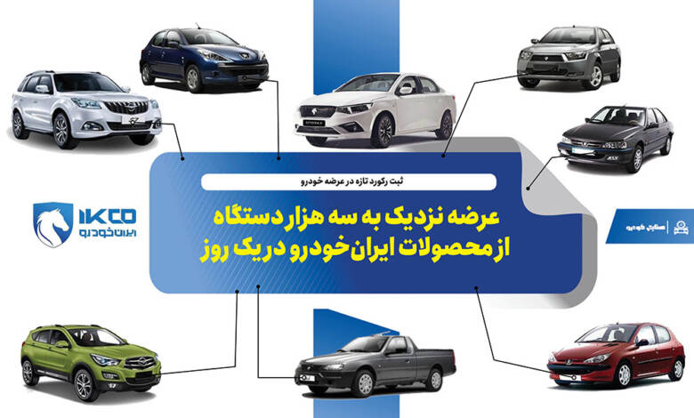به گزارشاقتصادمحور به نقل از ایکوپرس- مدیر لجستیک و تحویل ایران‌خودرو در این باره گفت: با وجود محدودیت‌های جاده‌ای به دلیل سرما و یخ‌بندان در ۱۱ استان کشور، با برنامه‌ریزی صورت گرفته در یک روز نزدیک به سه هزار دستگاه خودرو بارگیری، حمل و در مسیر تحویل به مشتریان قرار گرفته است.