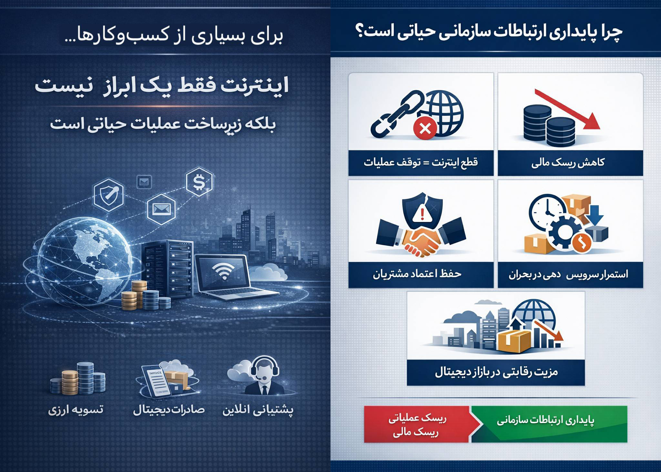 به گزارش اقتصادمحور: پیش از هر چیز باید دامنه مسئله دقیق تعریف شود. موضوع این مقاله «مدیریت ریسک ارتباطی در سطح سازمان‌های دارای عملیات حیاتی» است، نه مدیریت دسترسی عمومی.
