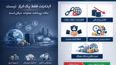 به گزارش اقتصادمحور: پیش از هر چیز باید دامنه مسئله دقیق تعریف شود. موضوع این مقاله «مدیریت ریسک ارتباطی در سطح سازمان‌های دارای عملیات حیاتی» است، نه مدیریت دسترسی عمومی.