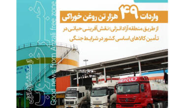به گزارش اقتصادمحور به نقل از روابط عمومی و امور بین‌الملل سازمان منطقه آزاد انزلی، کوچکی با تشریح نقش راهبردی منطقه آزاد انزلی در تأمین کالاهای اساسی بیان کرد: «این منطقه، یکی از مهم‌ترین مبادی ورود کالاهای اساسی به کشور محسوب می‌شود. بخش قابل‌توجهی از روغن خوراکی مورد نیاز کشور از طریق این منطقه وارد شده و برای انجام فرآوری و بسته‌بندی، به کارخانه‌ها و واحدهای تولیدی سراسر کشور ارسال می‌شود.»