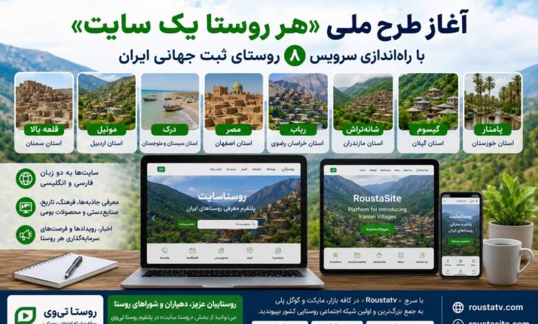 به گزارش اقتصادمحور به نقل از روستاآنلاین: داداش‌زاده با اشاره به برگزاری نشست‌های تخصصی میز روستا در وزارت میراث فرهنگی، گردشگری و صنایع دستی اظهار کرد: در راستای توسعه زیرساخت‌های دیجیتال روستاهای کشور و با هدف معرفی ظرفیت‌های گردشگری، فرهنگی، تاریخی و اقتصادی روستاهای ایران در سطح ملی و بین‌المللی، روستا تی‌وی از طریق واحد تخصصی «روستا سایت» نخستین مرحله از طرح ملی «هر روستا یک سایت» را عملیاتی کرده است.