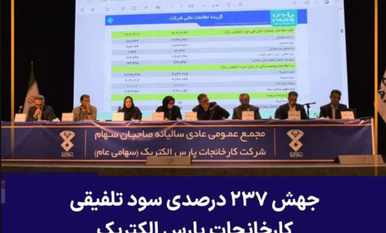 به گزارشاقتصادمحور: در این نشست، گزارش عملکرد مالی هیئت‌مدیره شرکت کارخانجات پارس الکتریک برای سال مالی منتهی به ۲۹ اسفند ۱۴۰۴ ارائه شد که نشان‌دهنده تحقق دستاوردهای مالی درخشان و رکوردهای جدید برای این شرکت باسابقه صنعتی بود.