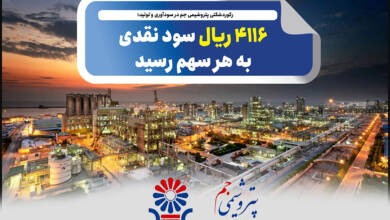 به گزارش وقایع نیوز به نقل از صدای پتروشیمی، مجمع عمومی عادی سالیانه شرکت پتروشیمی جم با حضور سهامداران برگزار شد و در پایان، سهامداران با تقسیم ۴۱۱۶ ریال سود نقدی به ازای هر سهم موافقت کردند.